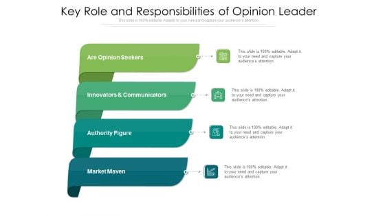 Key Role And Responsibilities Of Opinion Leader Ppt PowerPoint Presentation Gallery Templates PDF