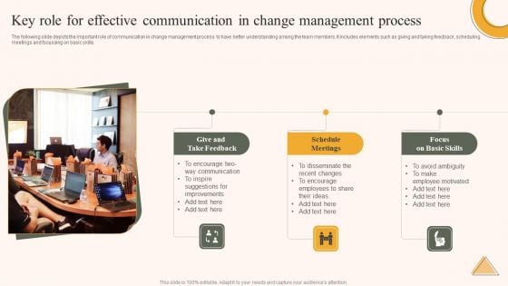 Key Role For Effective Communication In Change Management Process Ppt Outline Smartart PDF