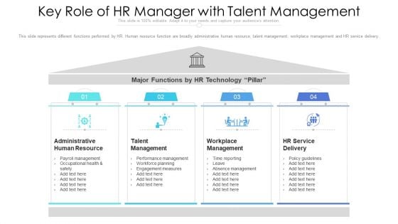 Key Role Of HR Manager With Talent Management Ppt PowerPoint Presentation Gallery Graphics Template PDF