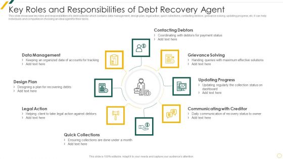 Key Roles And Responsibilities Of Debt Recovery Agent Rules PDF