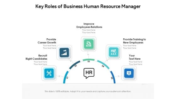 Key Roles Of Business Human Resource Manager Ppt PowerPoint Presentation Gallery Introduction PDF