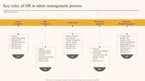 Key Roles Of HR In Talent Management Process Ppt Infographic Template File Formats PDF