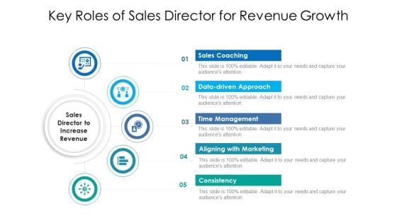 Key Roles Of Sales Director For Revenue Growth Ppt PowerPoint Presentation File Visuals PDF