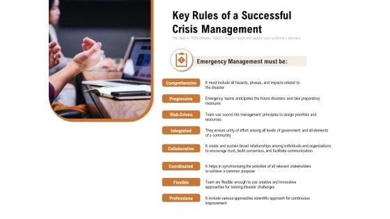 Key Rules Of A Successful Crisis Management Ppt PowerPoint Presentation Show Icon PDF