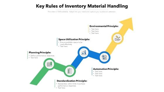 Key Rules Of Inventory Material Handling Ppt PowerPoint Presentation File Brochure PDF