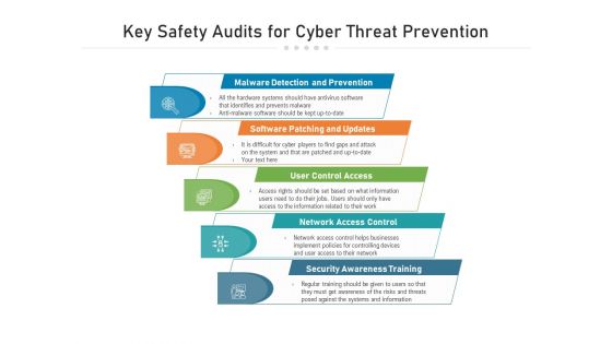 Key Safety Audits For Cyber Threat Prevention Ppt PowerPoint Presentation Icon Example PDF