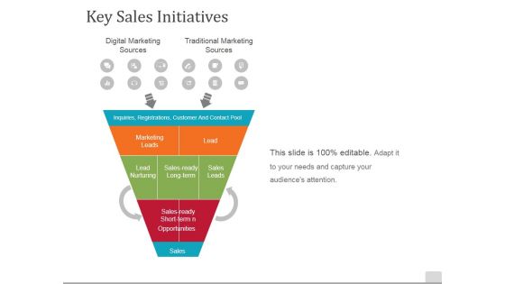 Key Sales Initiatives Template 2 Ppt PowerPoint Presentation Show Elements