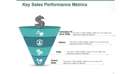 Key Sales Performance Metrics Ppt PowerPoint Presentation Professional Styles