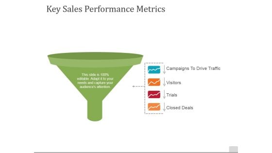 Key Sales Performance Metrics Ppt PowerPoint Presentation Slides Designs