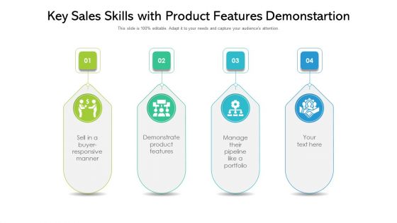 Key Sales Skills With Product Features Demonstartion Topics PDF