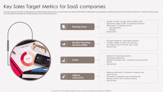 Key Sales Target Metrics For Saas Companies Portrait PDF