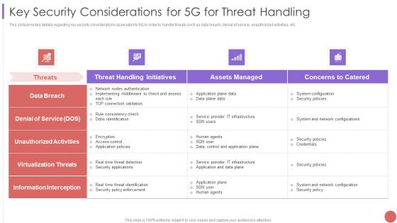 Key Security Considerations For 5G For Threat Handling Elements PDF Key Security Considerations For 5G For Threat Handling Elements PDF
