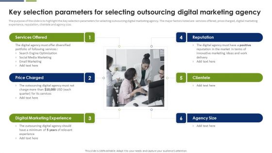 Key Selection Parameters For Selecting Outsourcing Digital Marketing Agency Elements PDF Key Selection Parameters For Selecting Outsourcing Digital Marketing Agency Elements PDF