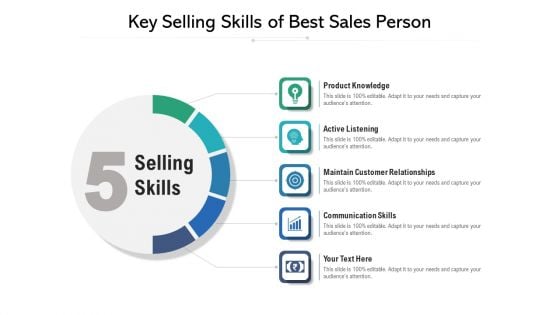 Key Selling Skills Of Best Sales Person Formats PDF