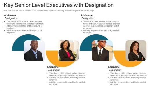 Key Senior Level Executives With Designation Ppt File Samples PDF