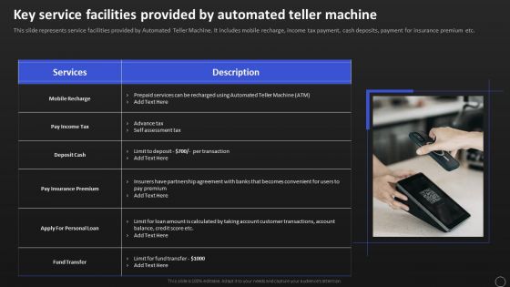 Key Service Facilities Provided By Automated Teller Machine Ideas PDF
