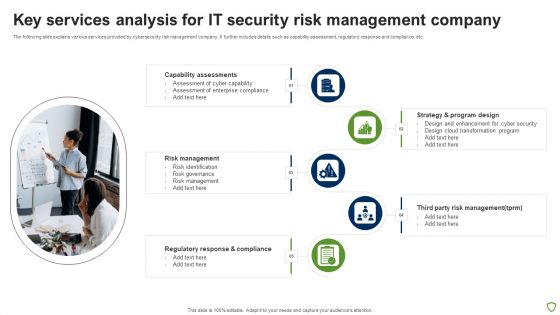 Key Services Analysis For IT Security Risk Management Company Mockup PDF Key Services Analysis For IT Security Risk Management Company Mockup PDF