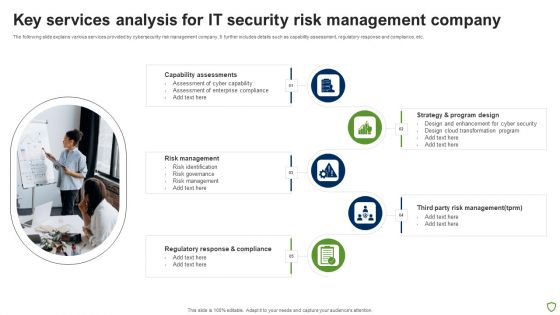 Key Services Analysis For IT Security Risk Management Company Mockup PDF