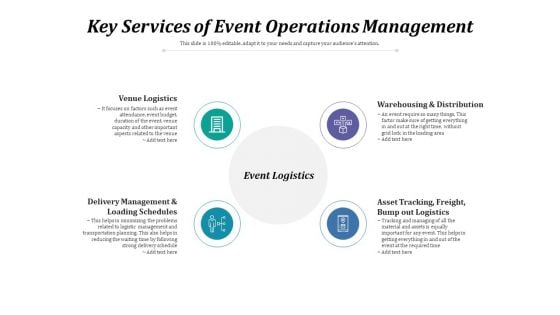 Key Services Of Event Operations Management Ppt PowerPoint Presentation Graphics PDF