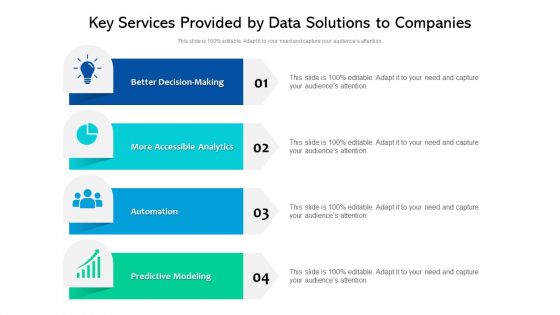 Key Services Provided By Data Solutions To Companies Ppt PowerPoint Presentation File Summary PDF