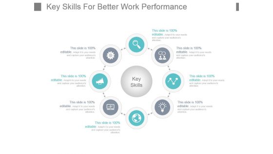 Key Skills For Better Work Performance Powerpoint Shapes Key Skills For Better Work Performance Powerpoint Shapes