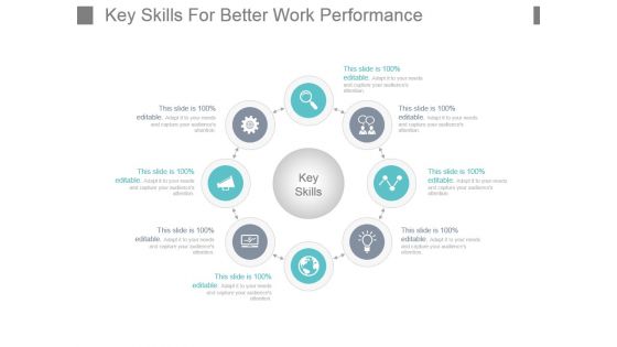 Key Skills For Better Work Performance Powerpoint Shapes