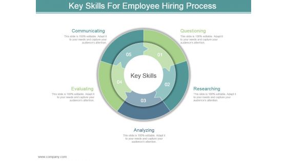 Key Skills For Employee Hiring Process Powerpoint Slide Backgrounds