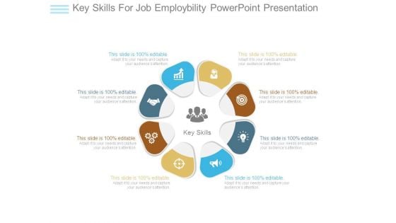 Key Skills For Job Employbility Powerpoint Presentation