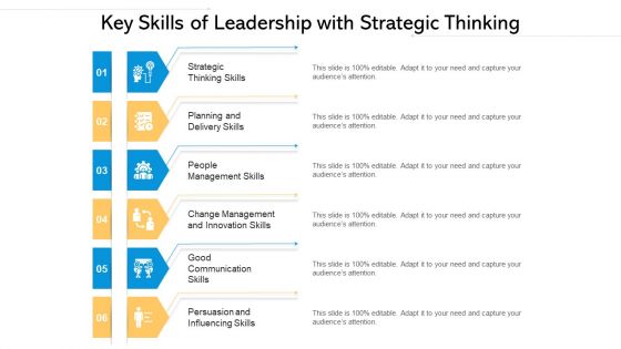 Key Skills Of Leadership With Strategic Thinking Ppt PowerPoint Presentation Styles Rules PDF