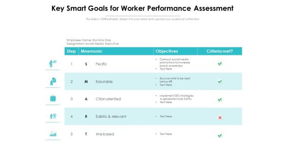 Key Smart Goals For Worker Performance Assessment Ppt PowerPoint Presentation Icon Demonstration PDF