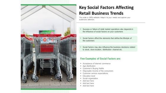 Key Social Factors Affecting Retail Business Trends Ppt PowerPoint Presentation File Graphics Example PDF