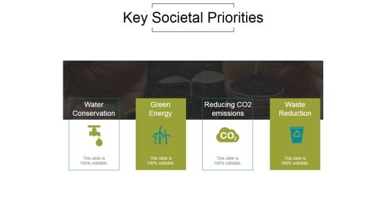 Key Societal Priorities Ppt PowerPoint Presentation Backgrounds