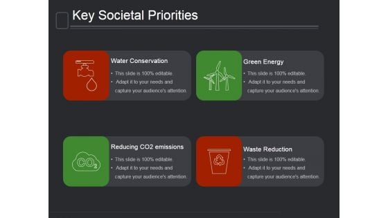Key Societal Priorities Ppt PowerPoint Presentation Files