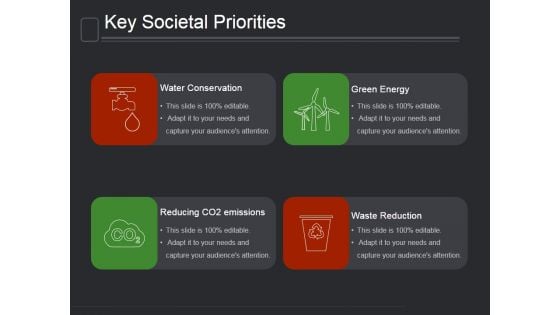 Key Societal Priorities Ppt PowerPoint Presentation Files Key Societal Priorities Ppt PowerPoint Presentation Files