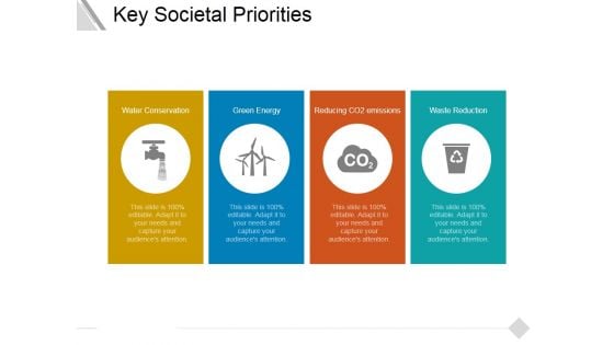 Key Societal Priorities Ppt PowerPoint Presentation Model Icons
