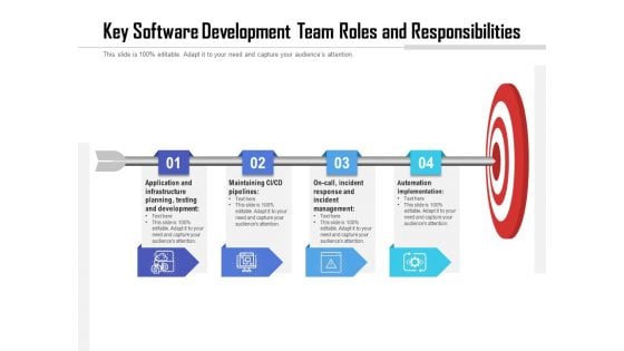 Key Software Development Team Roles And Responsibilities Ppt PowerPoint Presentation File Graphic Images PDF