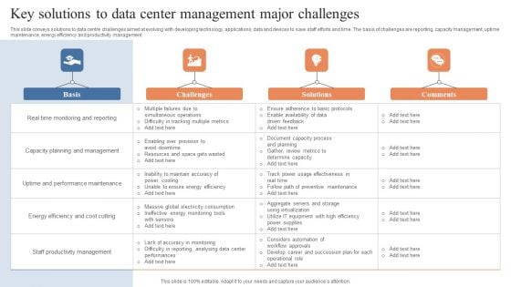 Key Solutions To Data Center Management Major Challenges Brochure PDF