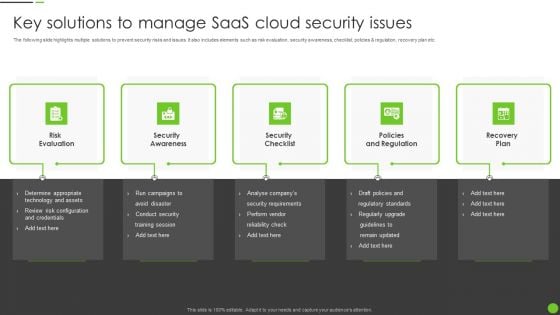 Key Solutions To Manage Saas Cloud Security Issues Ppt PowerPoint Presentation Gallery Visuals PDF