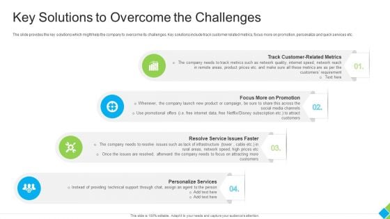 Key Solutions To Overcome The Challenges Designs PDF