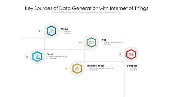 Key Sources Of Data Generation With Internet Of Things Ppt PowerPoint Presentation Gallery Information PDF