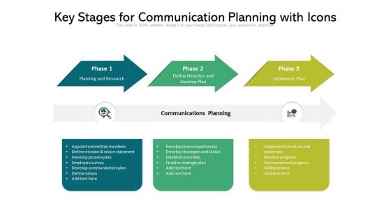 Key Stages For Communication Planning With Icons Ppt PowerPoint Presentation File Layout Ideas PDF