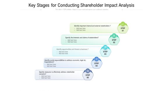 Key Stages For Conducting Shareholder Impact Analysis Ppt PowerPoint Presentation Styles Good PDF