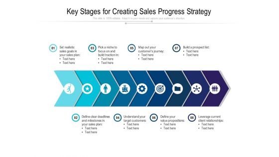 Key Stages For Creating Sales Progress Strategy Ppt PowerPoint Presentation Gallery Clipart PDF