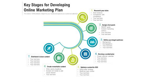 Key Stages For Developing Online Marketing Plan Ppt PowerPoint Presentation File Deck PDF
