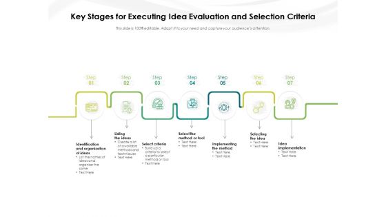 Key Stages For Executing Idea Evaluation And Selection Criteria Ppt PowerPoint Presentation Gallery Graphic Tips PDF