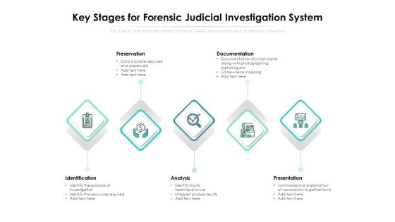 Key Stages For Forensic Judicial Investigation System Ppt PowerPoint Presentation File Templates PDF