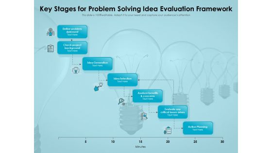 Key Stages For Problem Solving Idea Evaluation Framework Ppt PowerPoint Presentation Gallery Example PDF