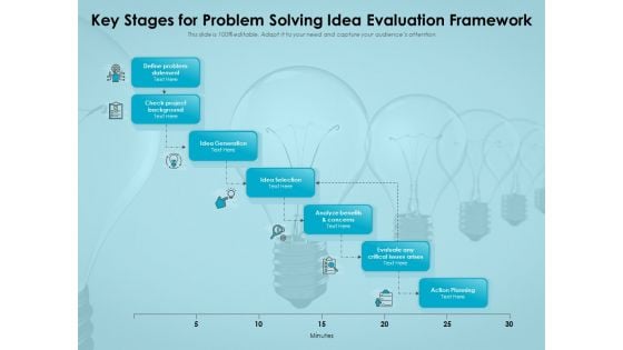 Key Stages For Problem Solving Idea Evaluation Framework Ppt PowerPoint Presentation Gallery Example PDF Key Stages For Problem Solving Idea Evaluation Framework Ppt PowerPoint Presentation Gallery Example PDF