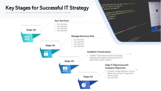 Key Stages For Successful IT Strategy Ppt PowerPoint Presentation Gallery Slide Download PDF Key Stages For Successful IT Strategy Ppt PowerPoint Presentation Gallery Slide Download PDF