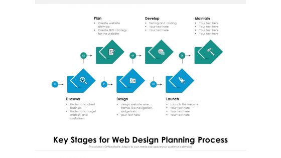 Key Stages For Web Design Planning Process Ppt PowerPoint Presentation Gallery Examples PDF